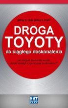 DROGA TOYOTY DO CIĄGŁEGO DOSKONALENIA TW