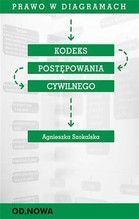 PRAWO W DIAGRAMACH KODEKS POSTĘPOWANIA CYWILNEGO WYD 4