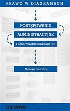 PRAWO W DIAGRAMACH POSTĘPOWANIE ADMINISTRACYJNE I SĄDOWO ADMINISTRACYJNE WYD 4