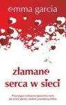 ZŁAMANE SERCA W SIECI TW