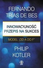 INNOWACYJNOŚĆ PRZEPIS NA SUKCES MODEL OD A DO F TW
